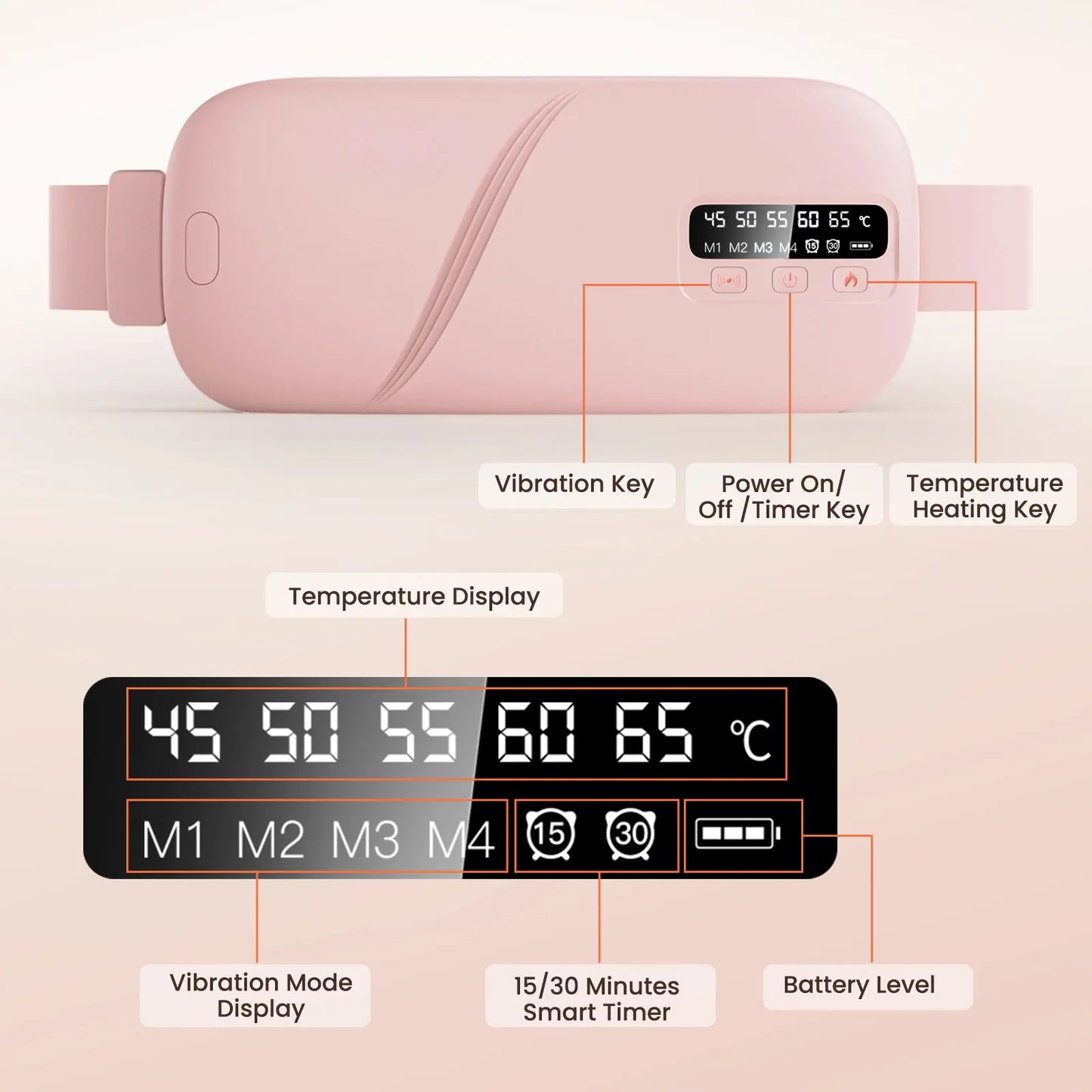 Uterus Warming Belt Electric Thermal Pad Waist Heating Belt Period Pain Relief Waist Protection Hot Compression Vibration Belt