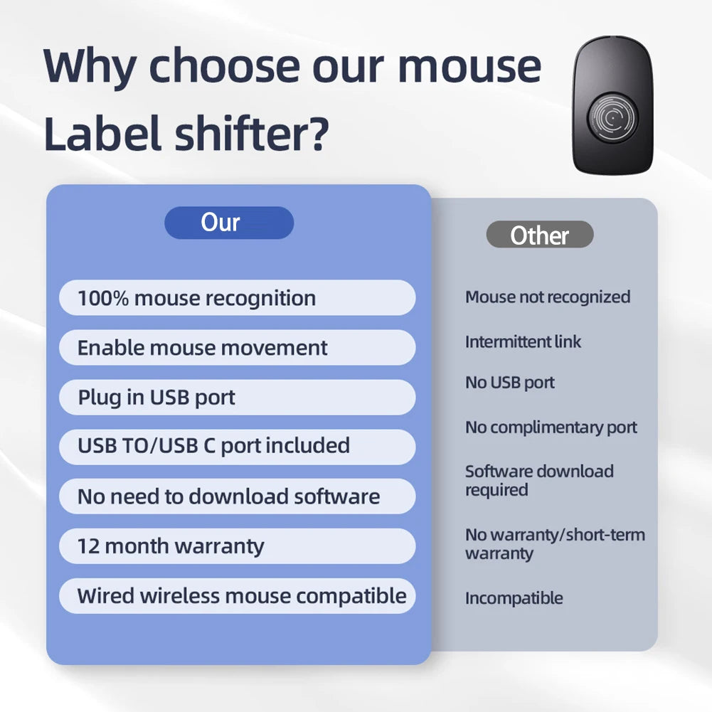 e Jiggler 5V 1A SimulateUndetectable Mous Mouse Mover Wired Wireless Mouse Compatible for Computer Awakening for Keeps PC Active