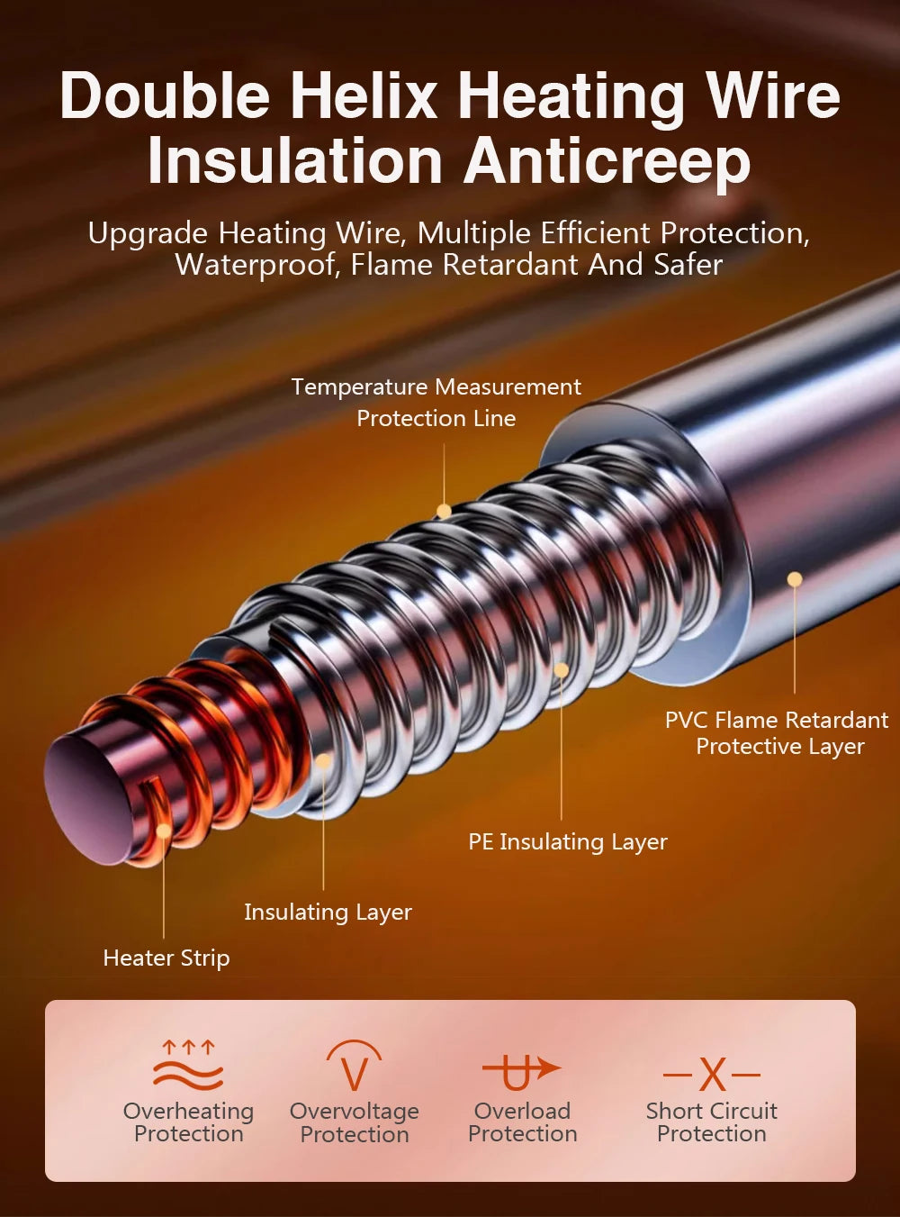 Electric Bed Sheet Heated 220V Blankets Heated Electric Sheet Intelligent Controller EU Plug Home Living Room Office Winter Uses