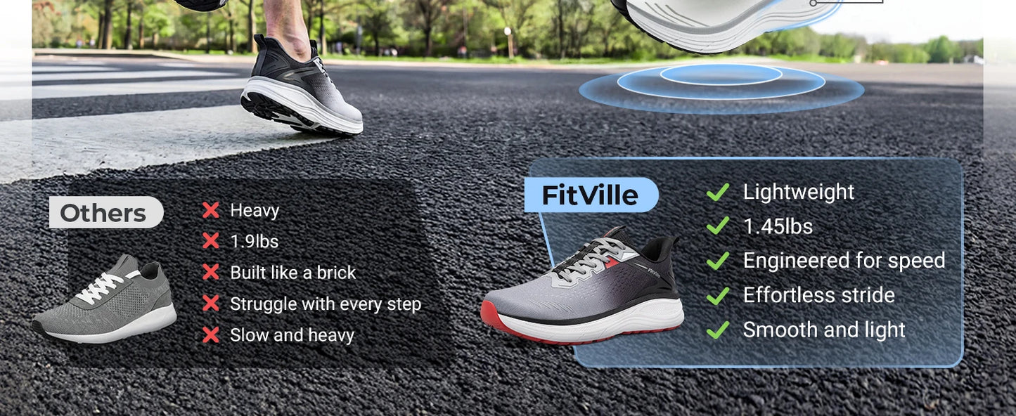 FitVille Extra Wide Mens Sport Shoes Breathable Gym Athletic Workout Cross Training Running Max Cushion Sneakers For Men